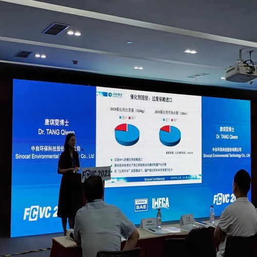 中自催化氫燃料電池新產(chǎn)品及技術(shù)成果報(bào)告